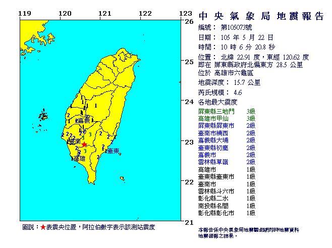 高雄市六龜區22日上午10時6分再發生有感地震，芮氏規模4.6。 圖：中央氣象局