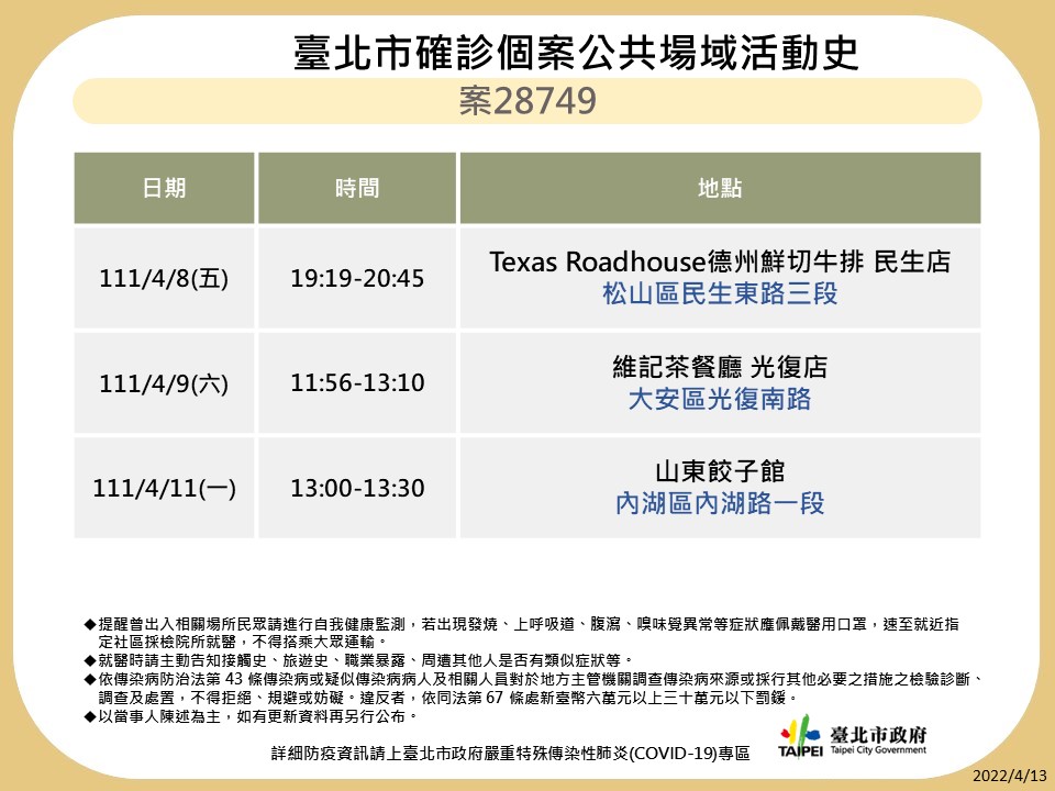 台北市政府公布案28749足跡。 圖：台北市政府提供