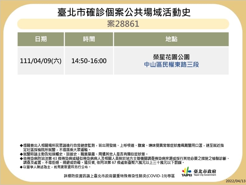 台北市政府公布案28861足跡。 圖：台北市政府提供