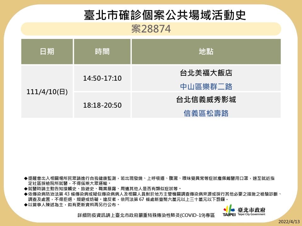 台北市政府公布案28874足跡。 圖：台北市政府提供