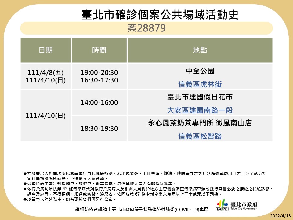 台北市政府公布案28879足跡。 圖：台北市政府提供