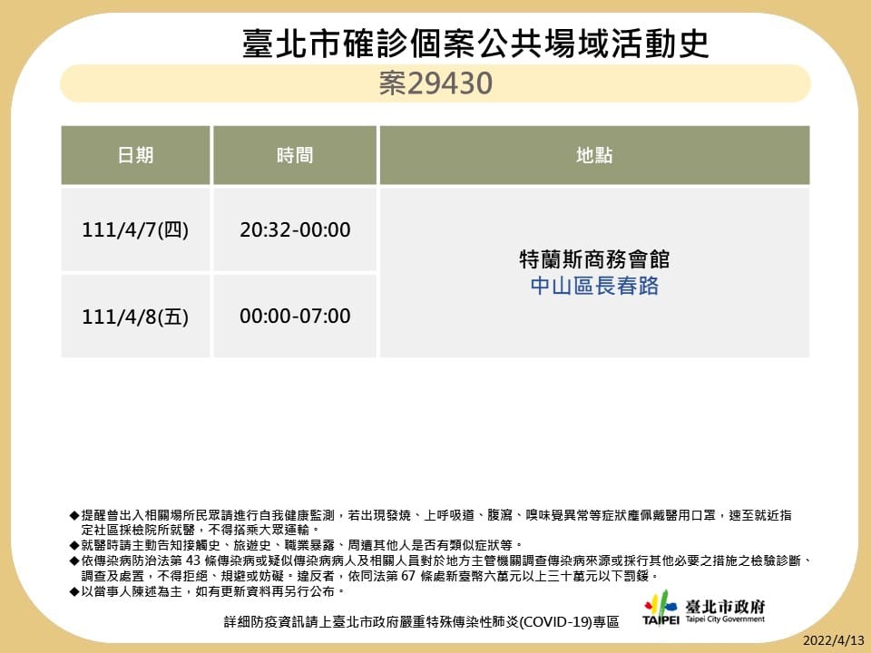台北市政府公布案29430足跡。 圖：台北市政府提供