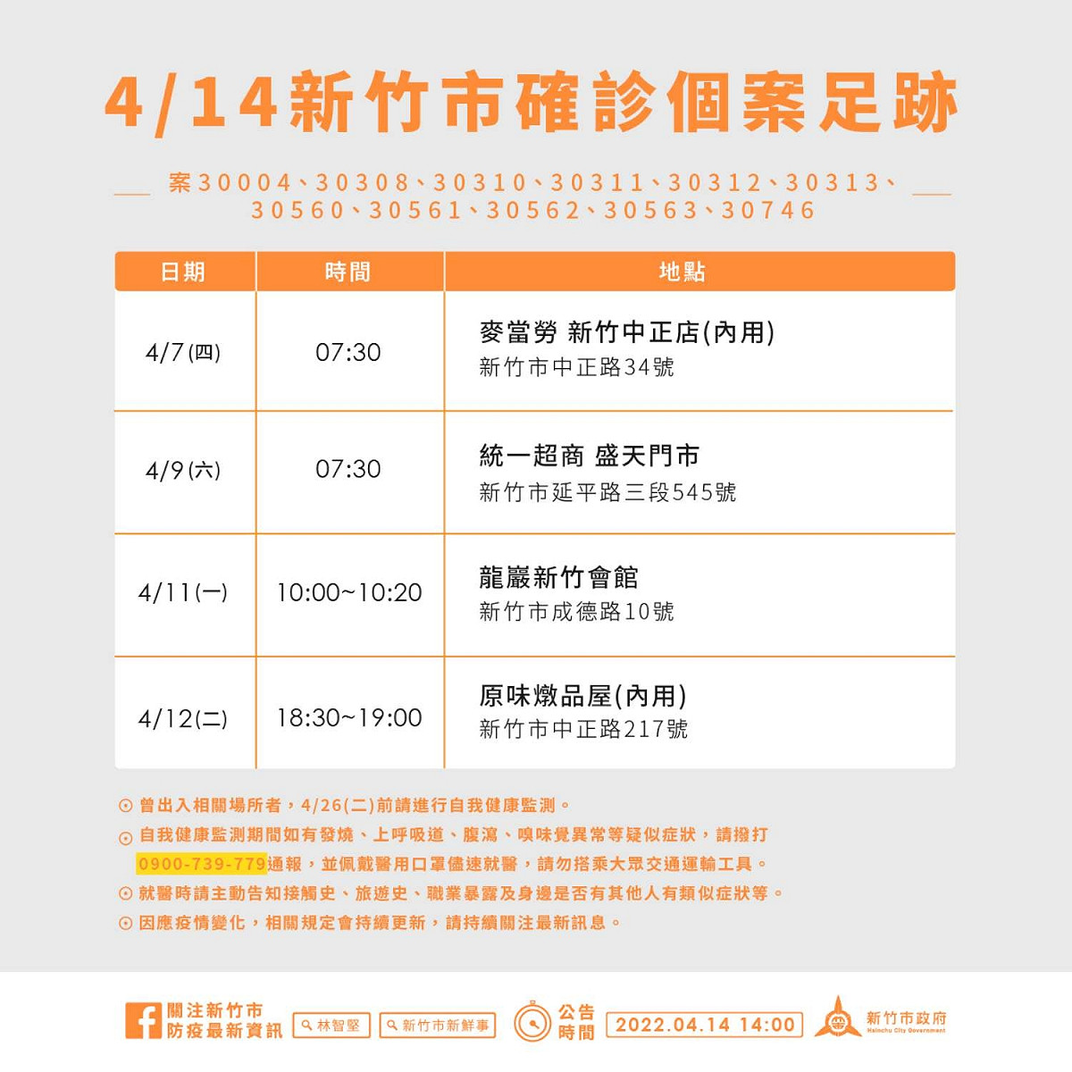新竹市政府公布確診者足跡。 圖：新竹市政府提供。