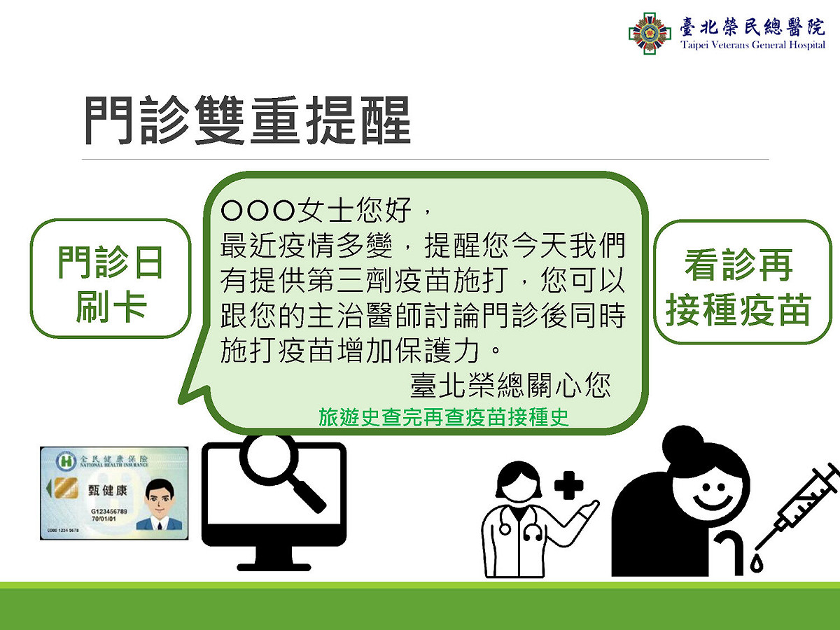 如果長者有遺漏簡訊，到診時也有雙重提醒，入院刷健保卡時，就會提醒長者還沒打疫苗並建議施打。 圖：中央流行疫情指揮中心/提供
