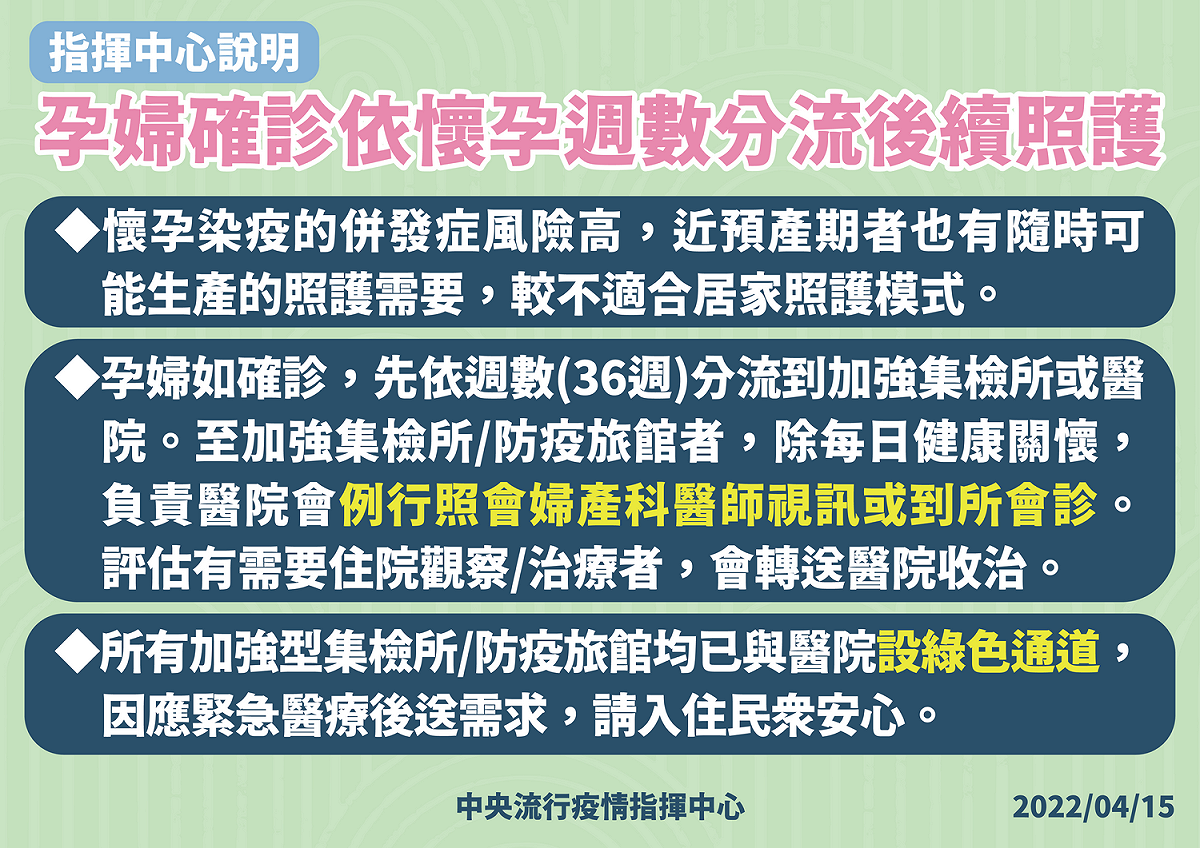 指揮中心說明孕婦分流照護 圖：中央流行疫情指揮中心/提供