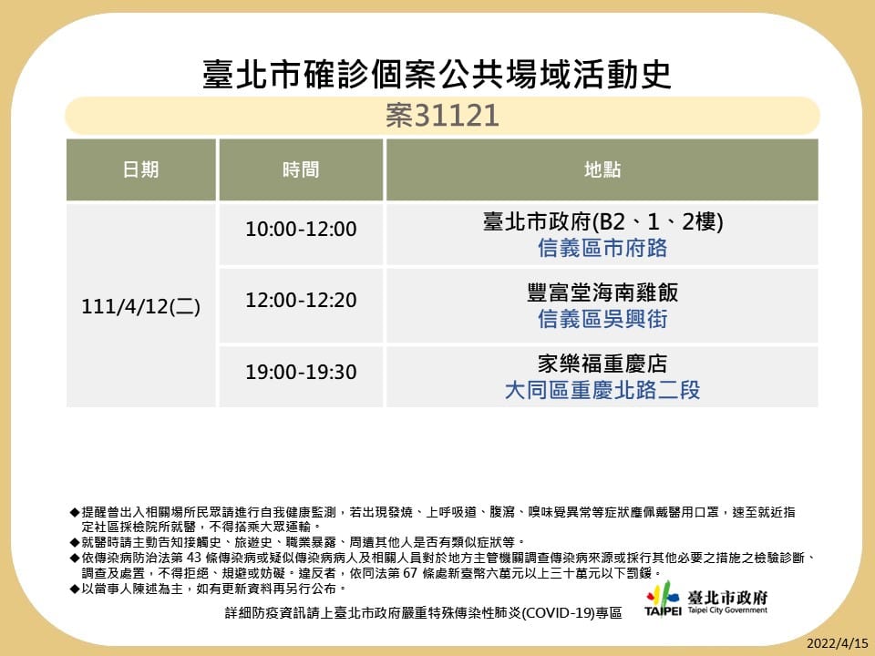 台北市公布最新疫調足跡。 圖：台北市政府 / 提供