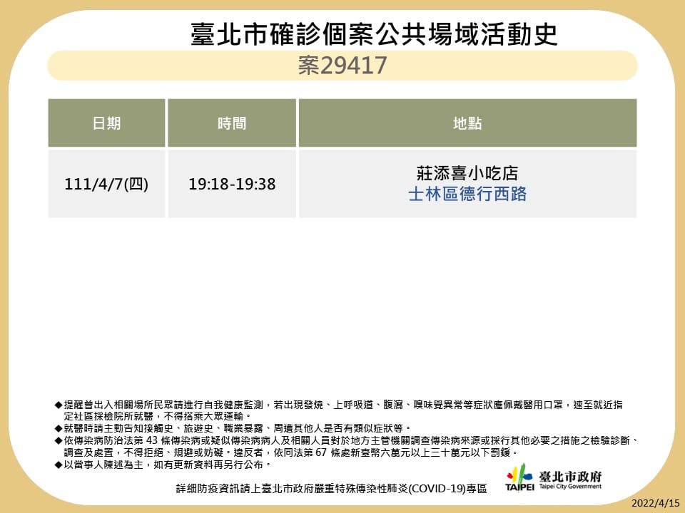 台北市公布最新疫調足跡。 圖：台北市政府 / 提供