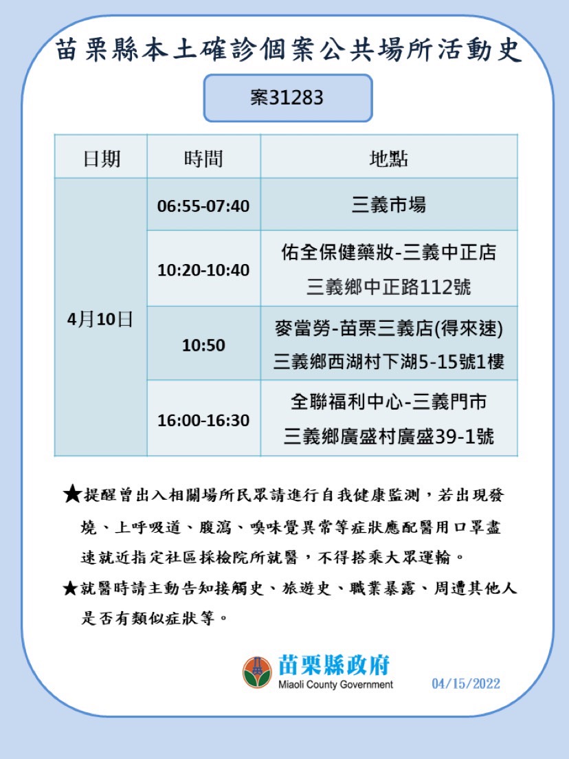 苗栗今＋16！ 科技廠8移工、一家3口全染疫