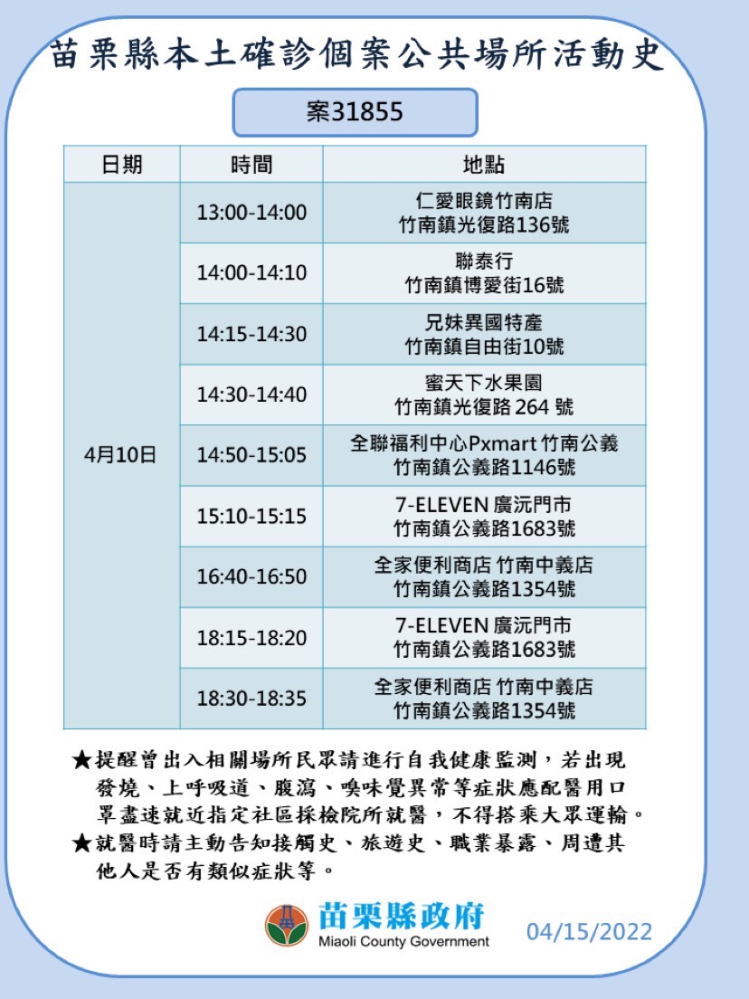 苗栗今＋16！ 科技廠8移工、一家3口全染疫