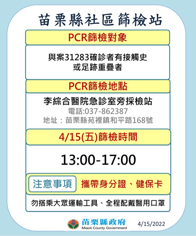 苗栗今＋16！ 科技廠8移工、一家3口全染疫