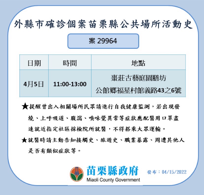 苗栗今＋16！ 科技廠8移工、一家3口全染疫