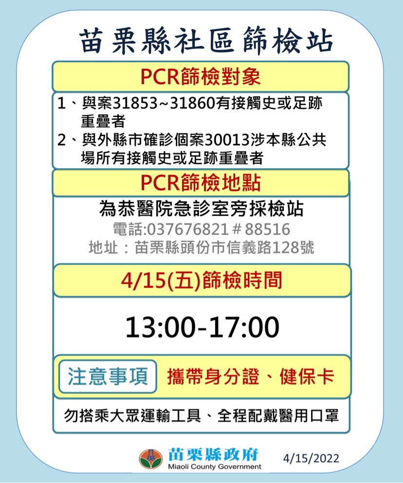 苗栗今＋16！ 科技廠8移工、一家3口全染疫