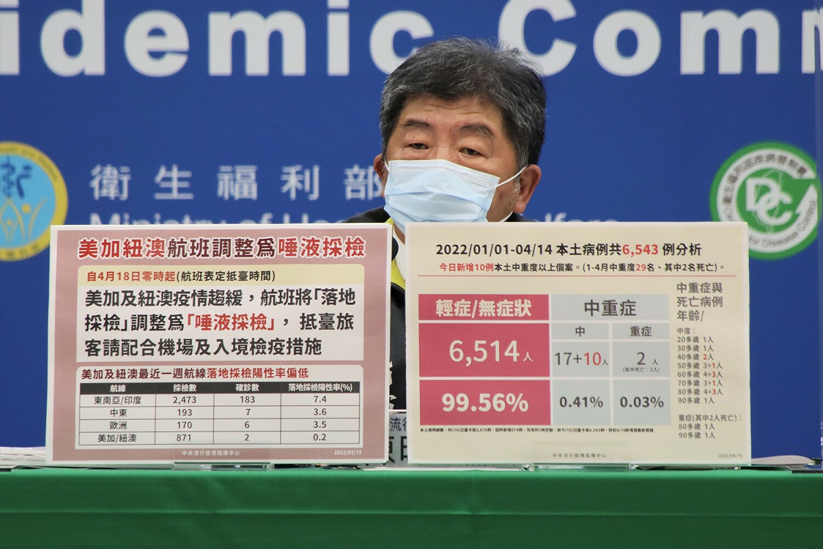 中央流行疫情指揮中心指揮官陳時中 圖：中央流行疫情指揮中心/提供