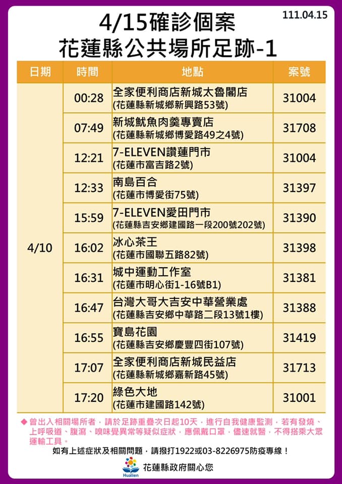 花蓮縣確診個案足跡。 圖：取自徐榛蔚臉書