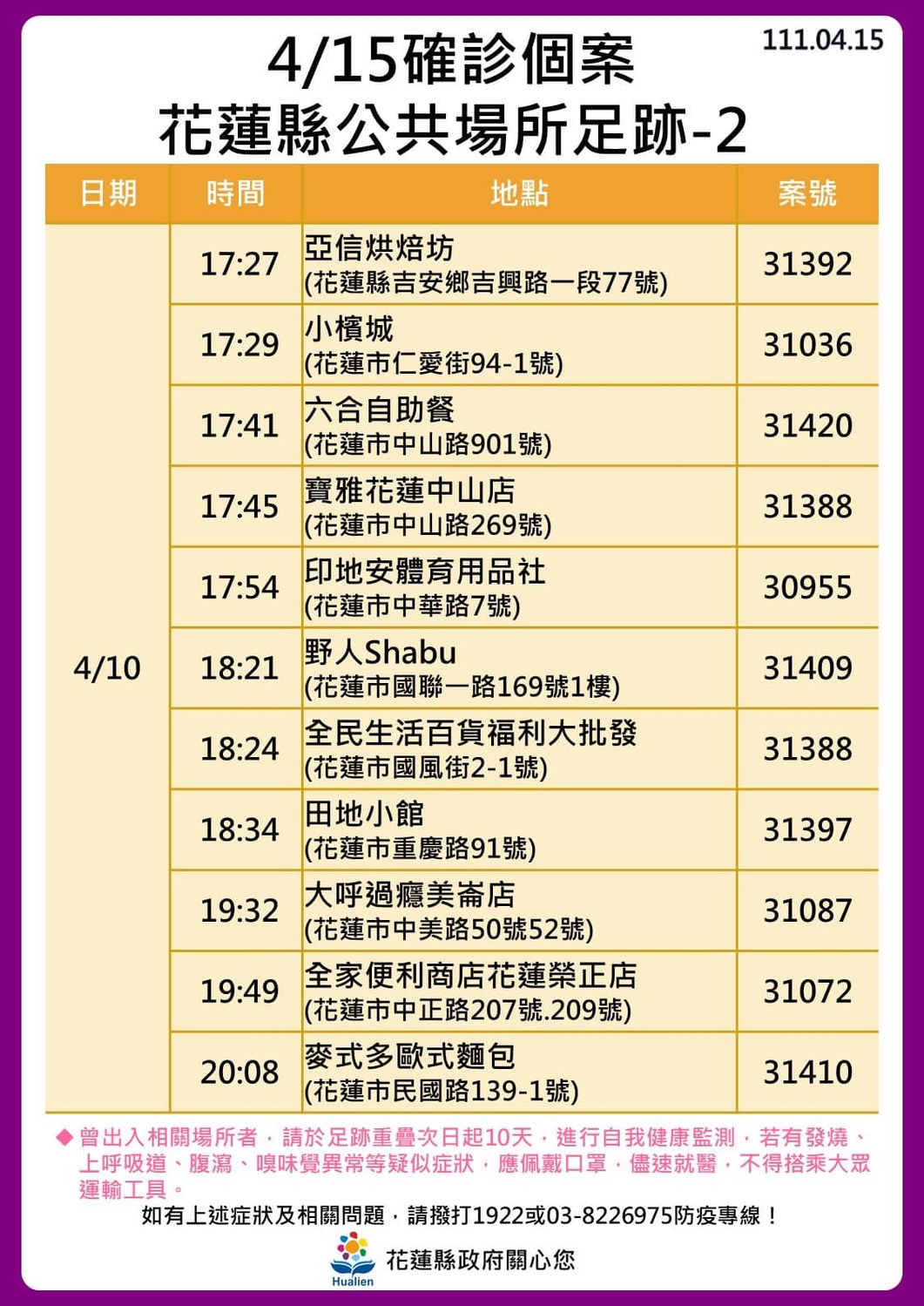 花蓮縣確診個案足跡。 圖：取自徐榛蔚臉書