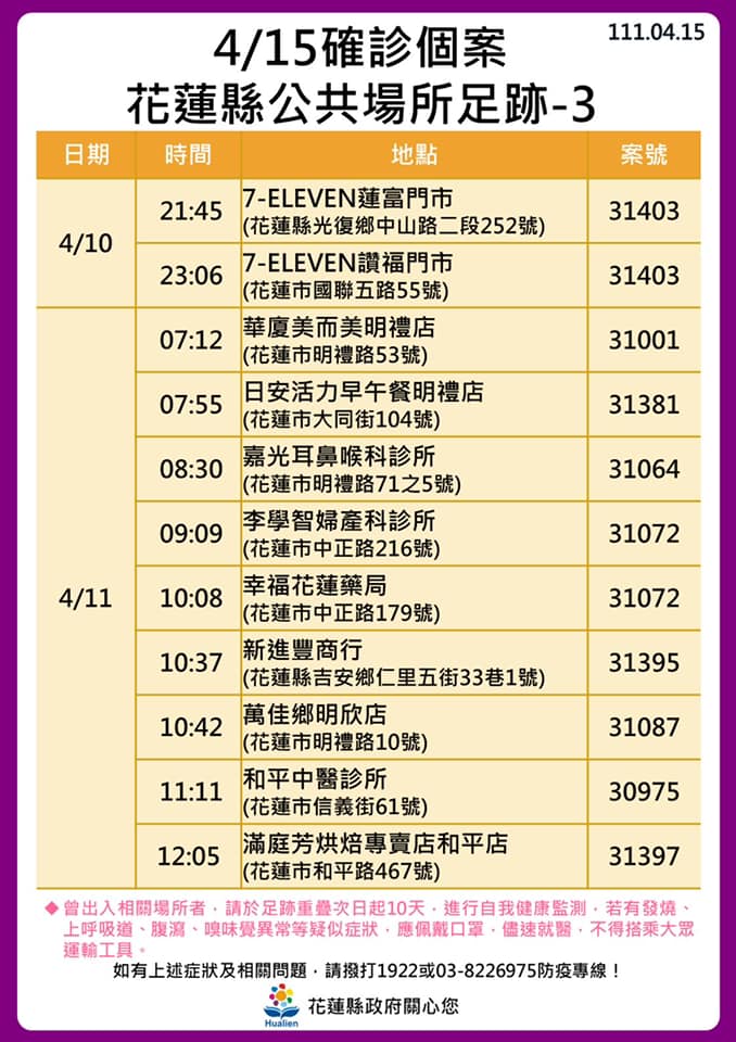 花蓮縣確診個案足跡。 圖：取自徐榛蔚臉書