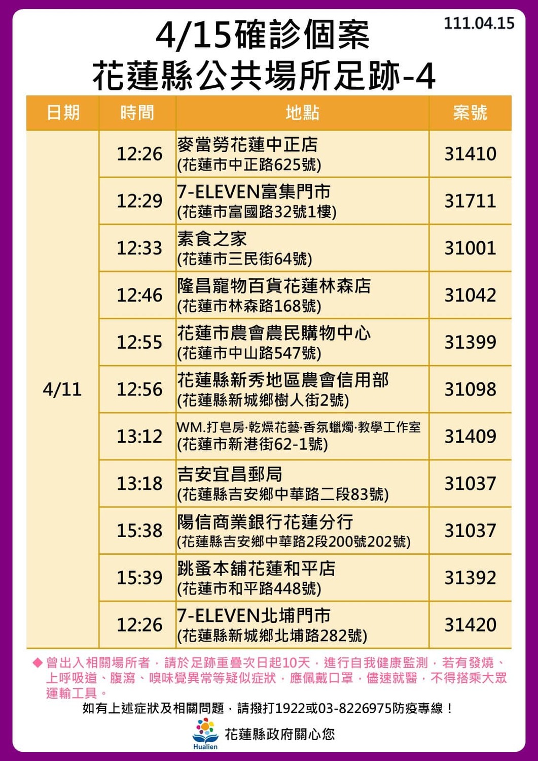 花蓮縣確診個案足跡。 圖：取自徐榛蔚臉書
