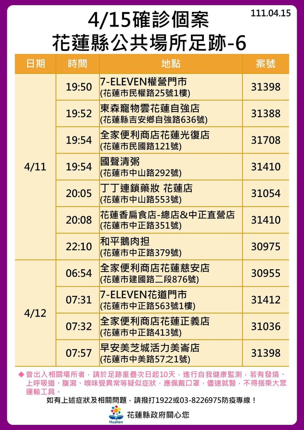 花蓮縣確診個案足跡。 圖：取自徐榛蔚臉書