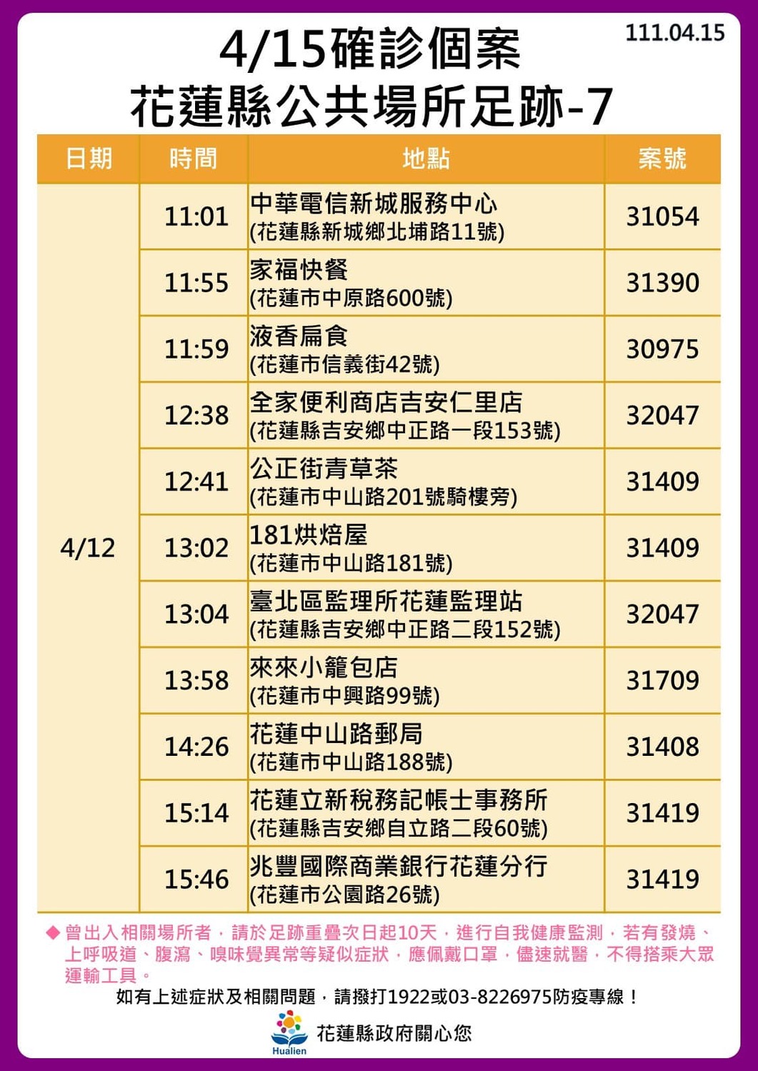 花蓮縣確診個案足跡。 圖：取自徐榛蔚臉書