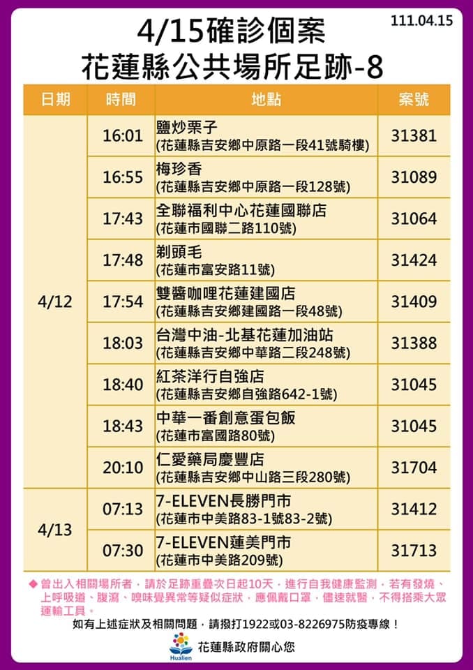 花蓮縣確診個案足跡。 圖：取自徐榛蔚臉書