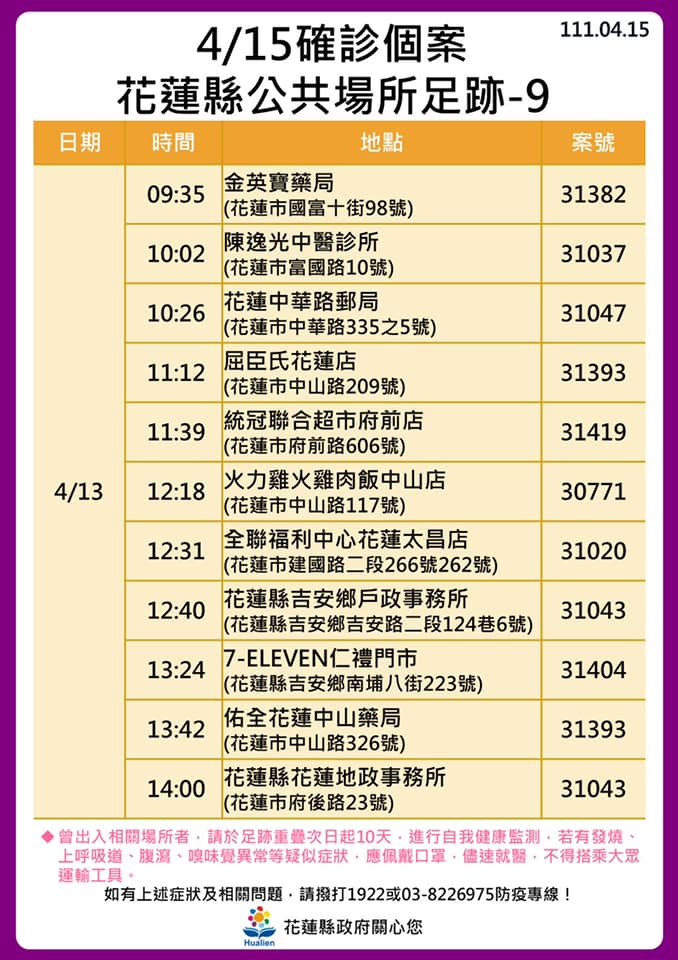花蓮縣確診個案足跡。 圖：取自徐榛蔚臉書