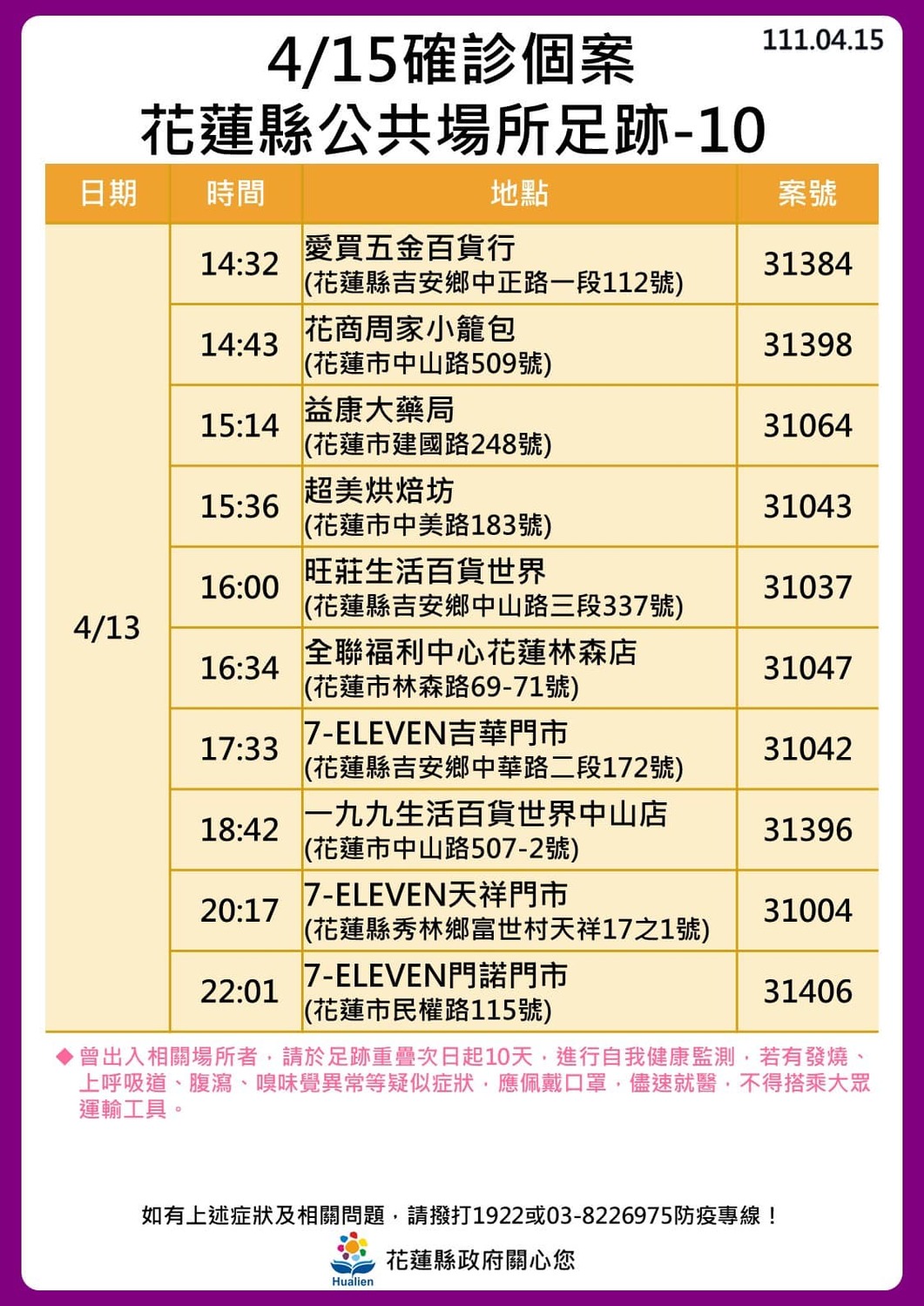 花蓮縣確診個案足跡。 圖：取自徐榛蔚臉書