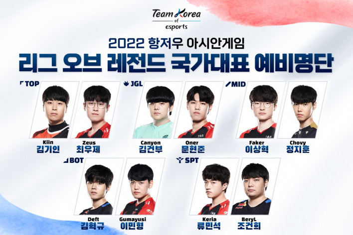 近日南韓電子競技協會（KeSPA）公布了韓國國家隊候選名單引發電競社群討論。 圖：翻攝自 KeSPA 官方推特