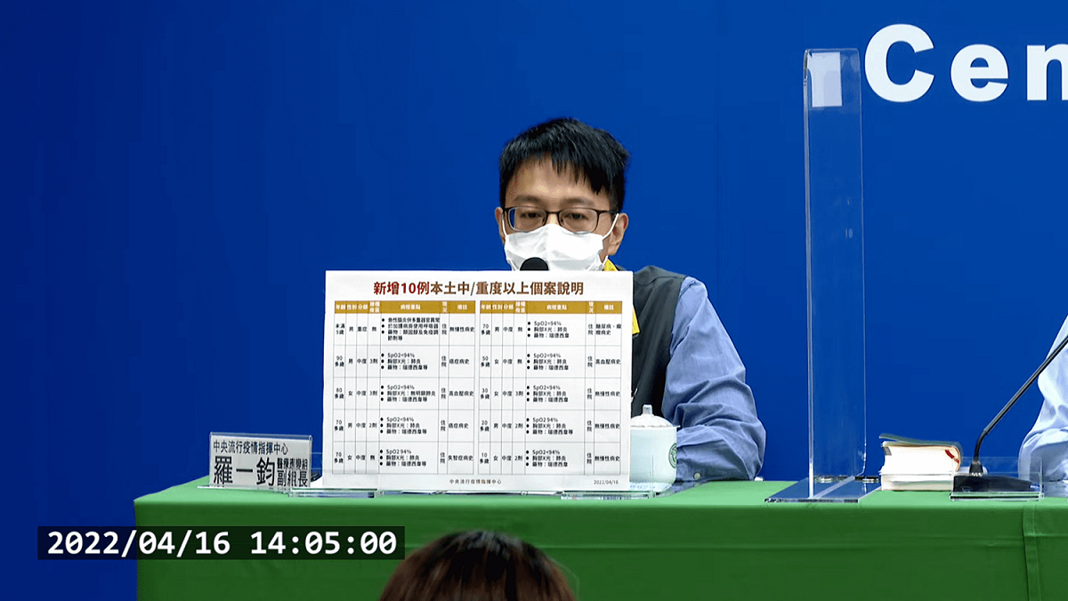醫療應變組副組長羅一鈞。 圖：中央流行疫情指揮中心/提供