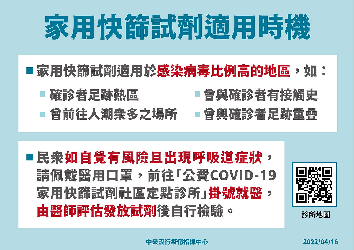 指揮中心說明「家用快篩」適用時機。 圖：中央流行疫情指揮中心／提供