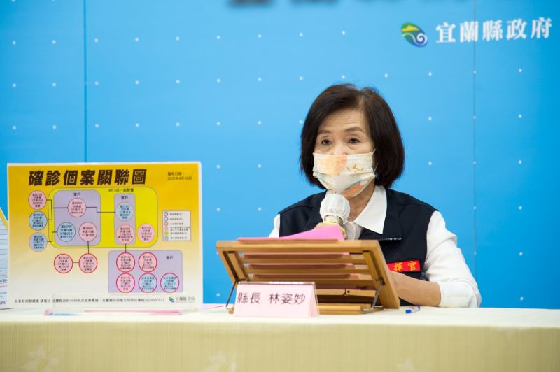 ▲宜蘭喜宴群聚案延燒，縣長林姿妙宣布即日起啟動居家照護。（圖／宜蘭縣政府提供）