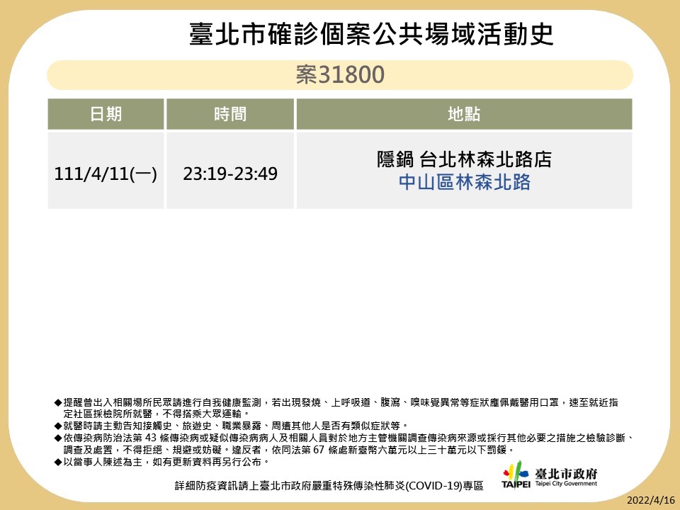 圖：北市衛生局/提供