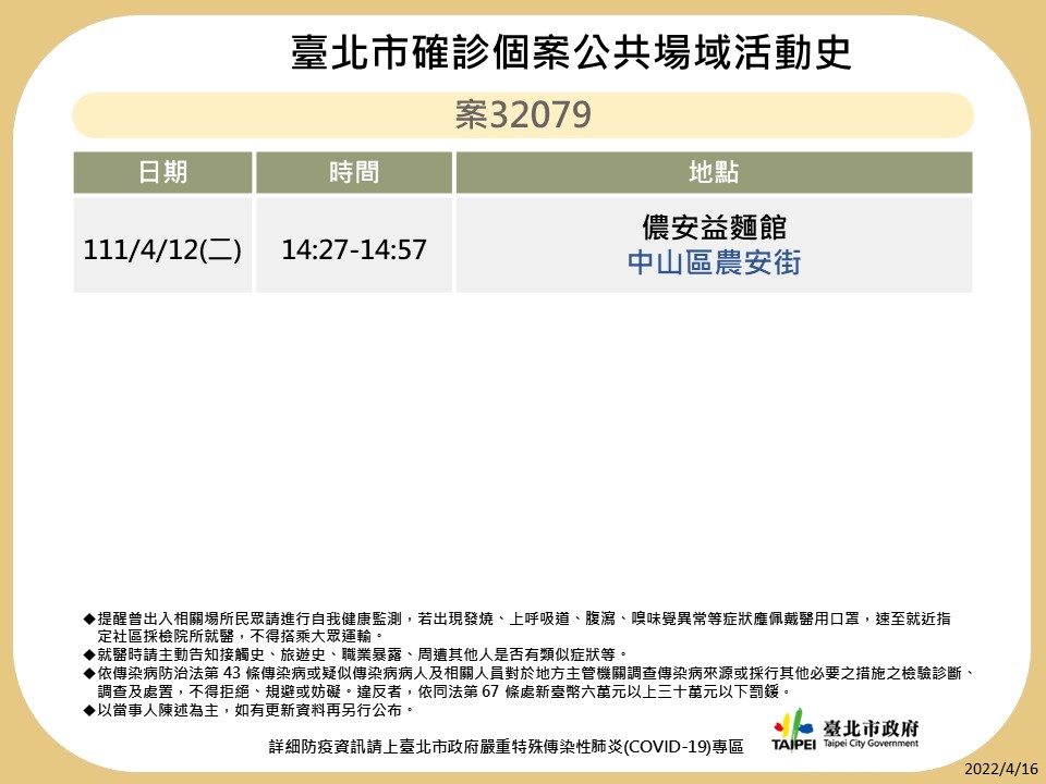 圖：北市衛生局/提供