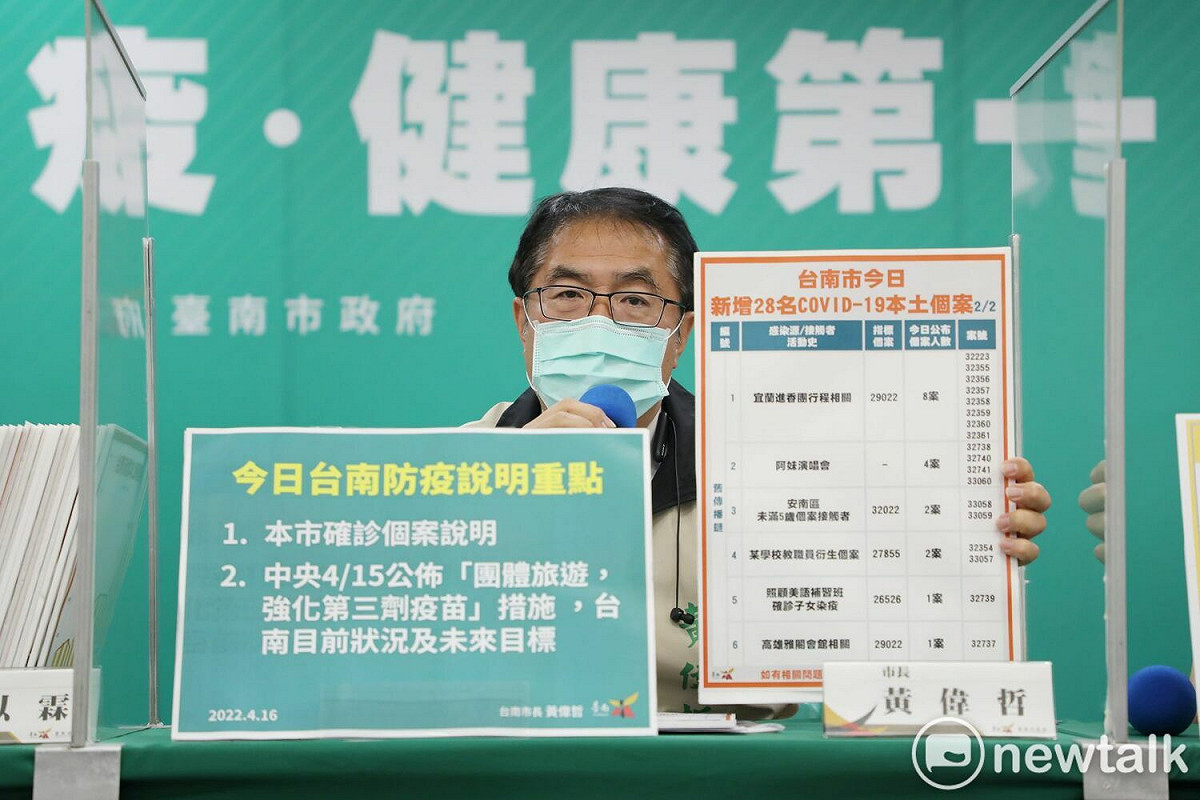 台南市長黃偉哲呼籲民眾不要輕忽Omicron的傳染力，也不要因為有突破性傳染就不打疫苗。 圖：台南市政府/提供