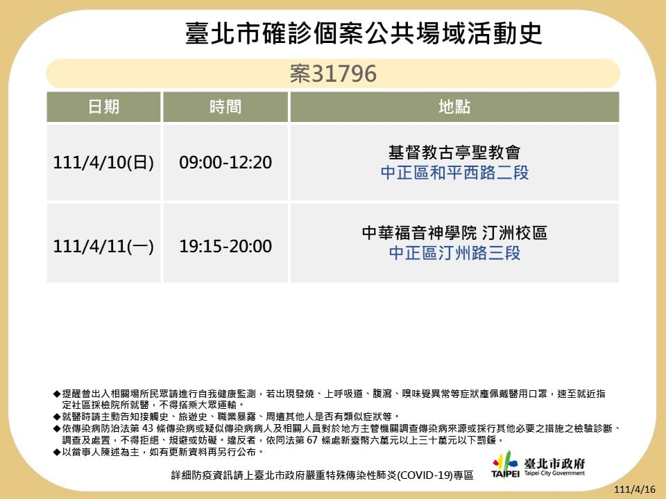 圖：北市衛生局提供