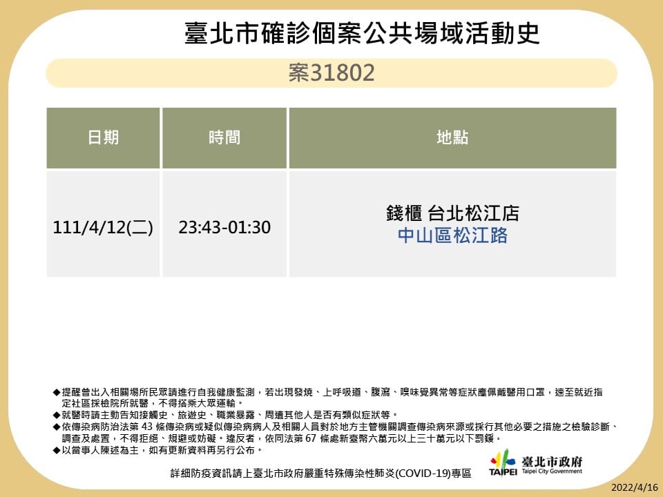 圖：北市衛生局提供