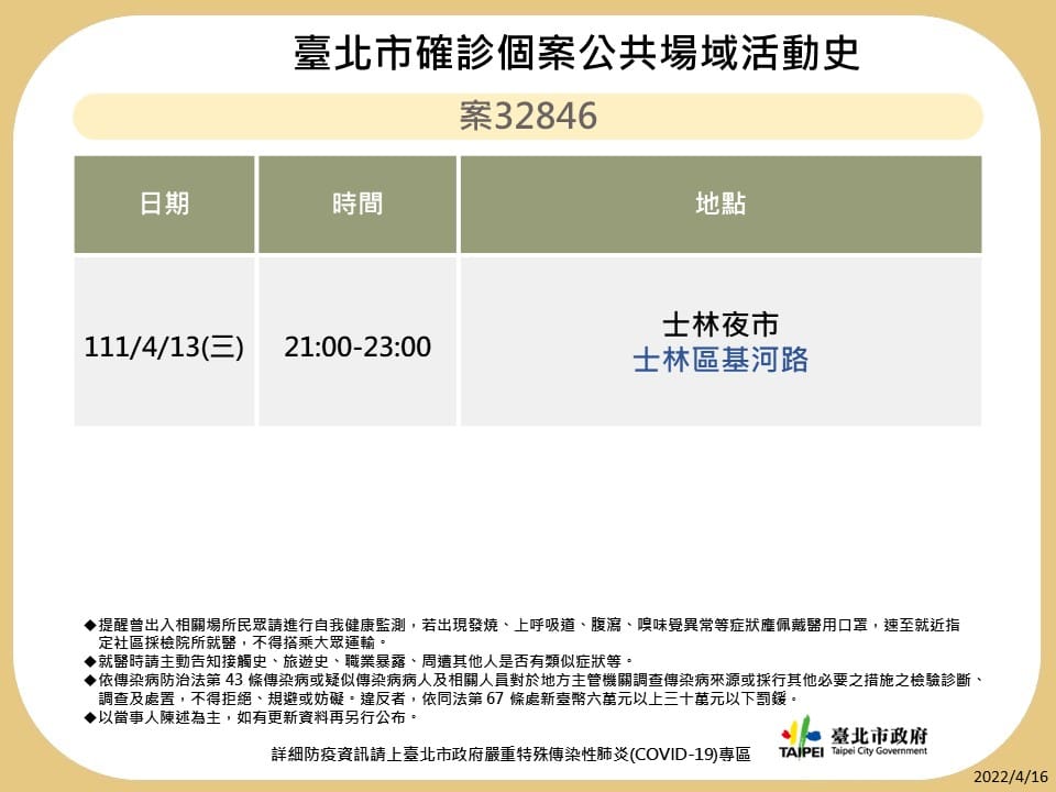 圖：北市衛生局提供