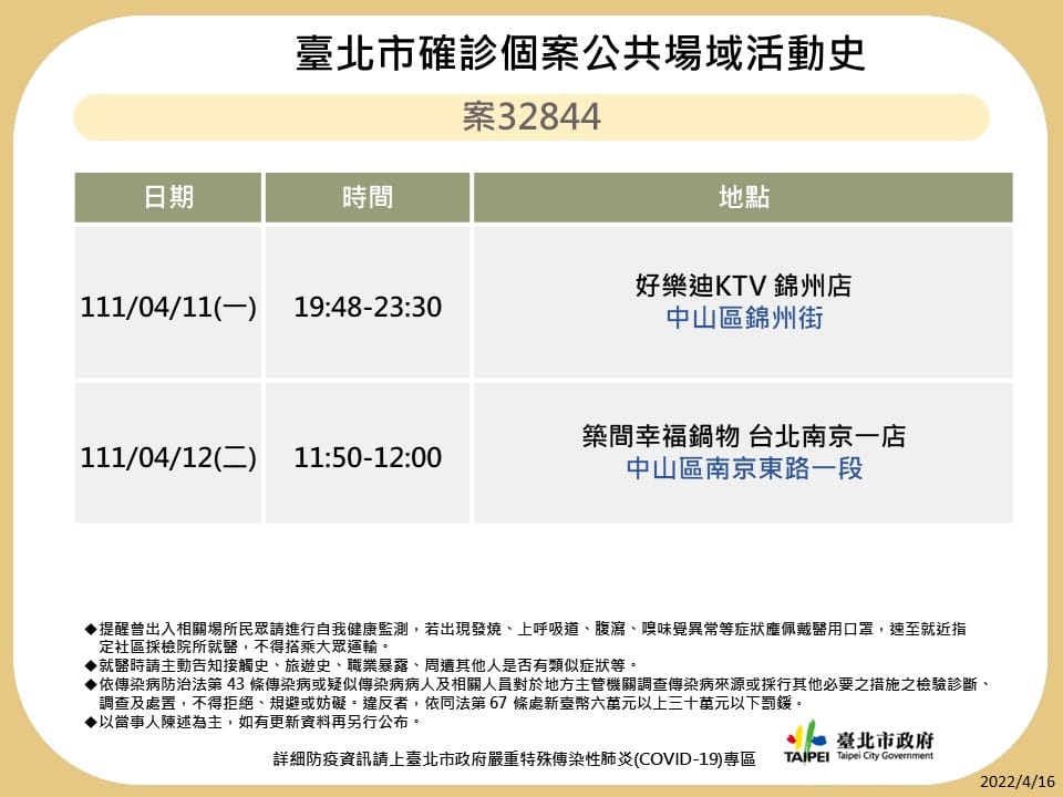 圖：北市衛生局提供