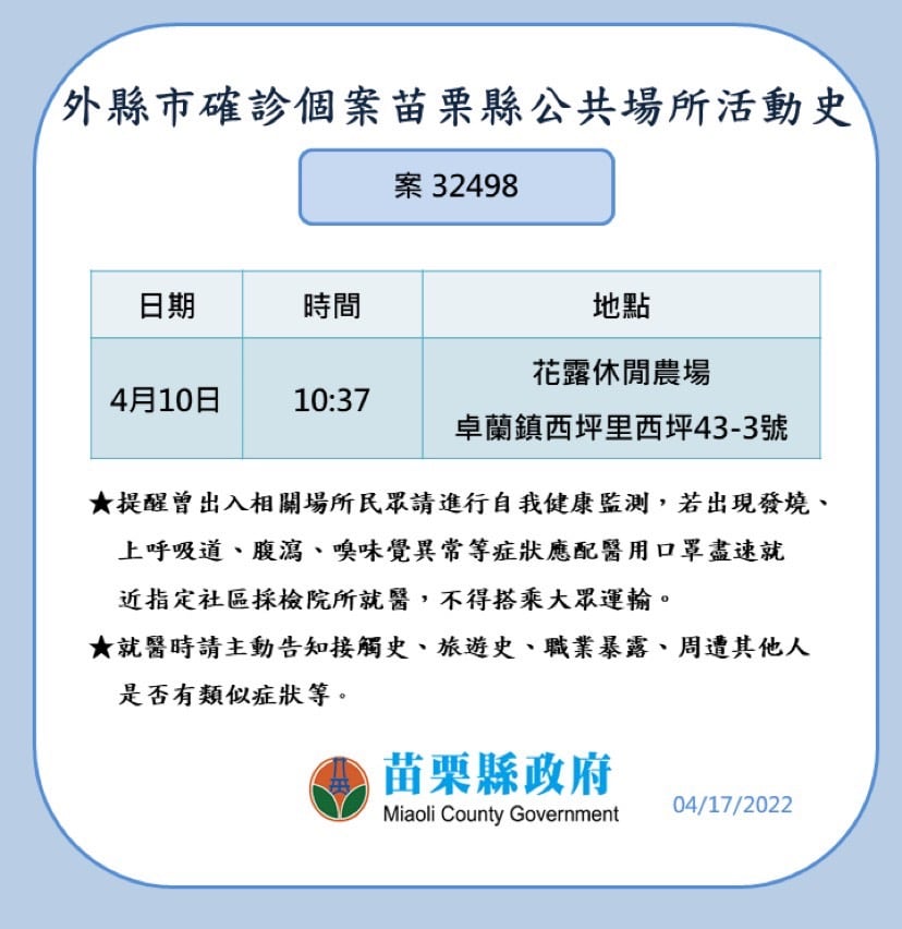 外縣市確診個案苗栗縣公共場所活動史。 圖：擷取自徐耀昌臉書