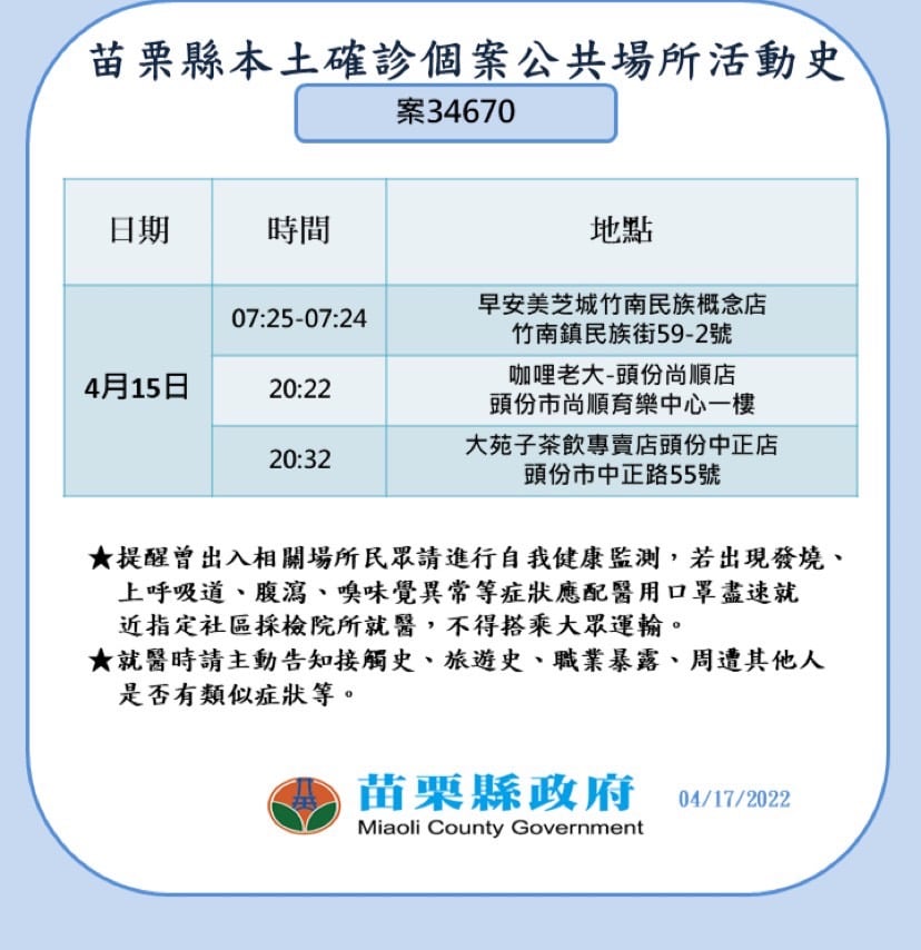 圖：擷取自徐耀昌臉書