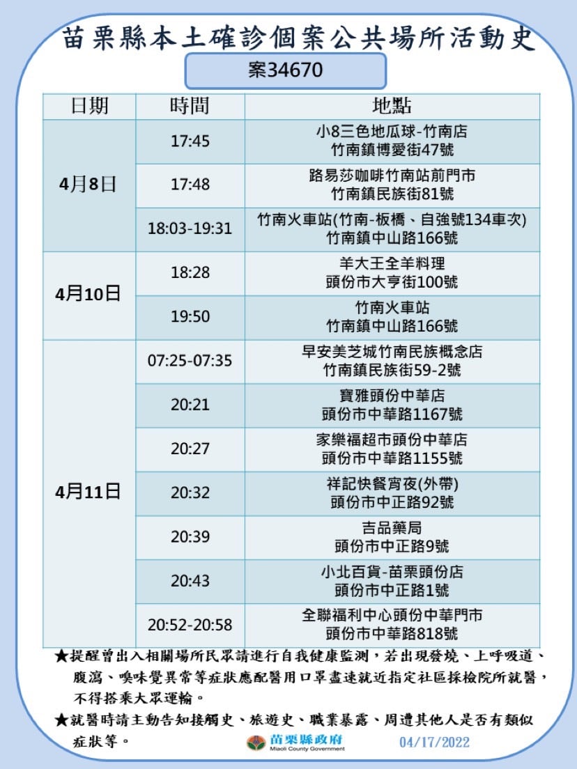 圖：擷取自徐耀昌臉書