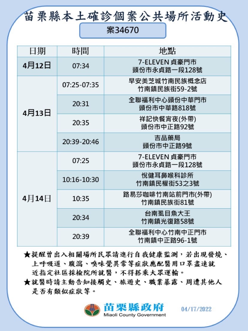 圖：擷取自徐耀昌臉書