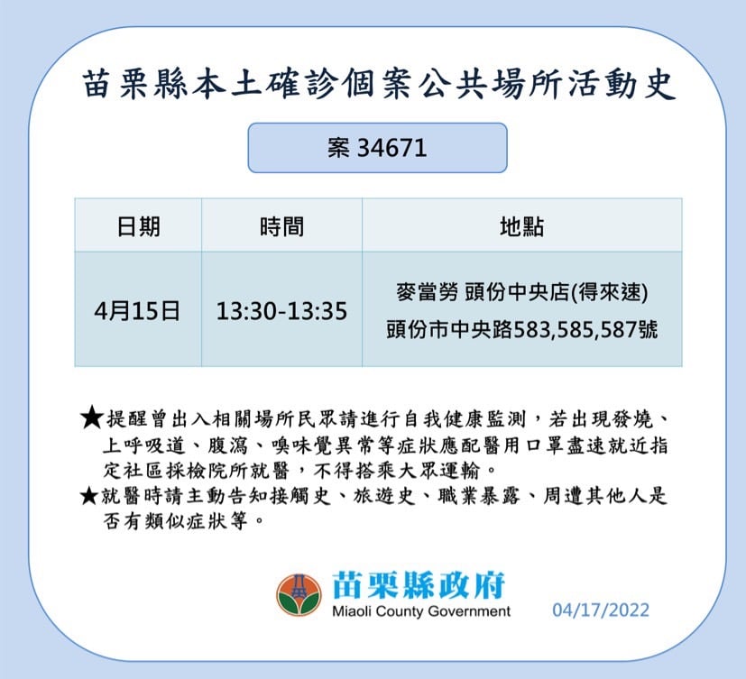 圖：擷取自徐耀昌臉書