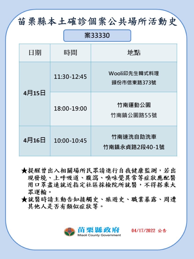 圖：擷取自徐耀昌臉書