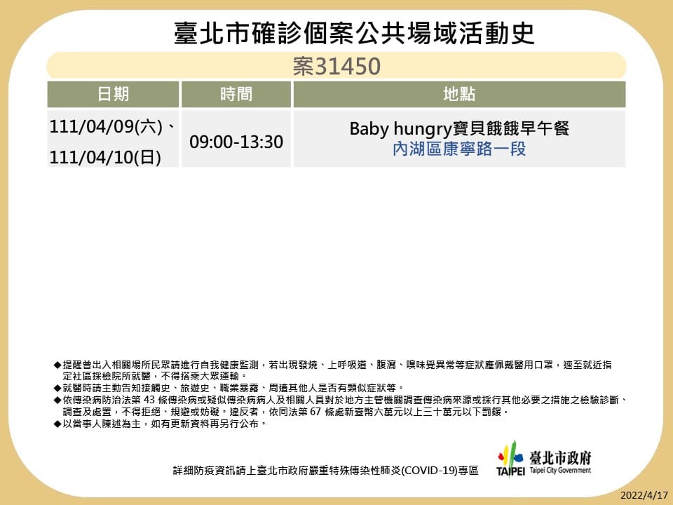 圖：台北市政府衛生局提供
