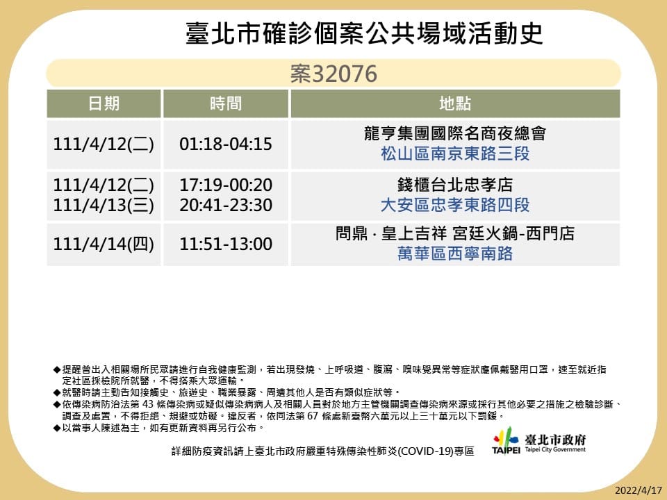 圖：台北市政府衛生局提供