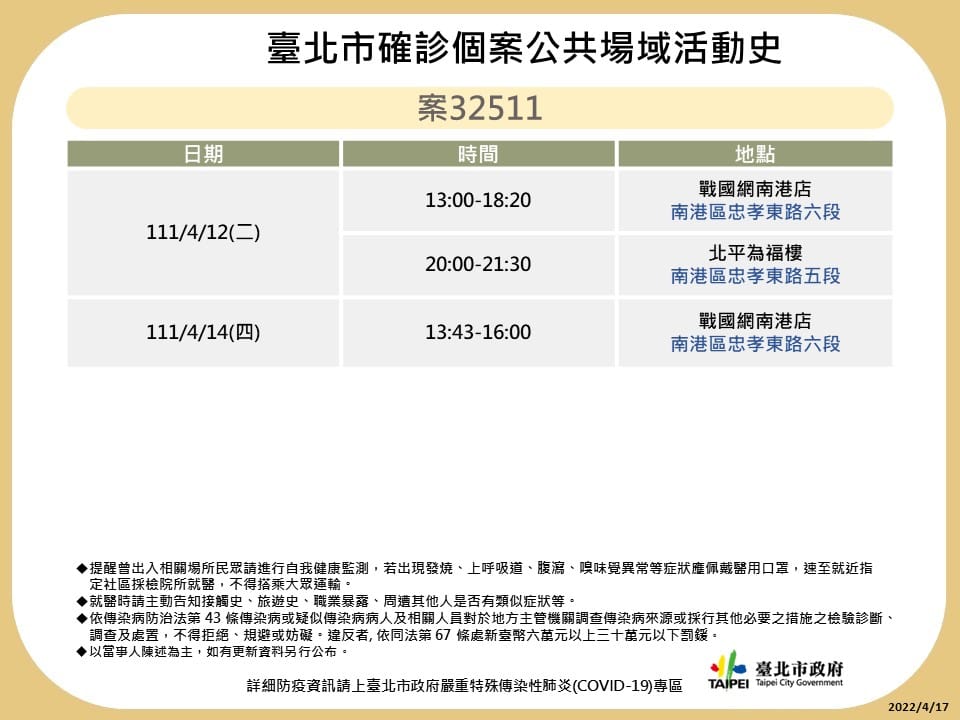 圖：台北市政府衛生局提供