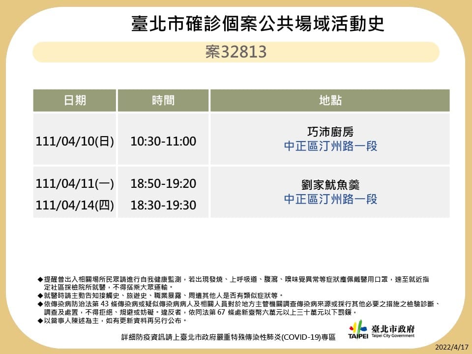 圖：台北市政府衛生局提供
