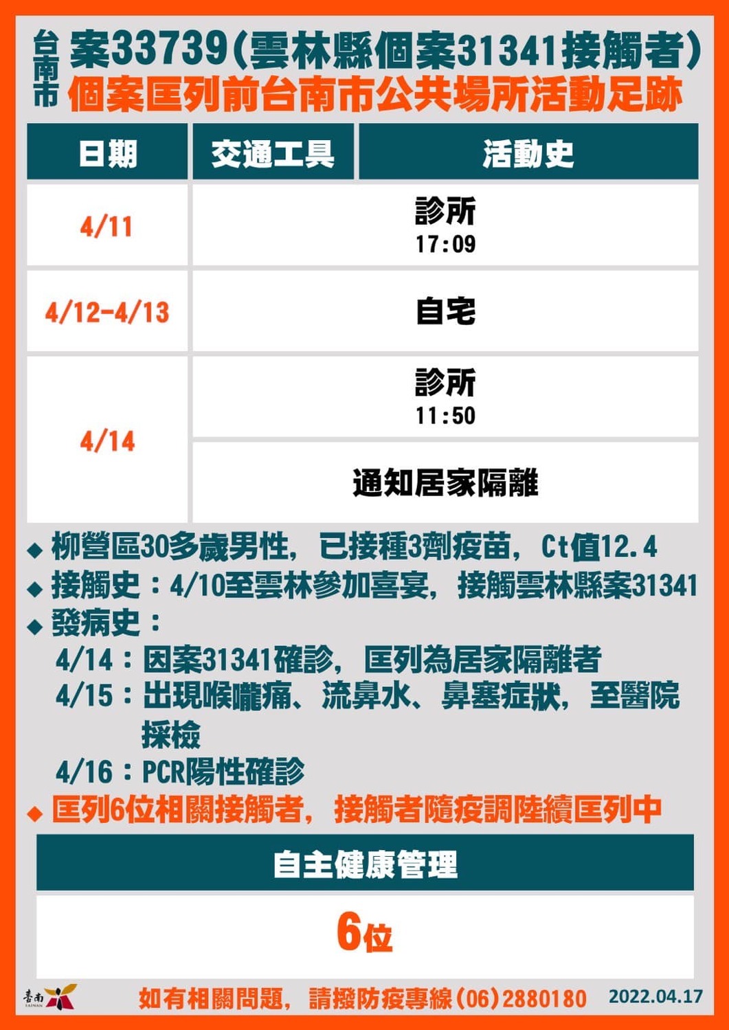 圖：擷自黃偉哲臉書