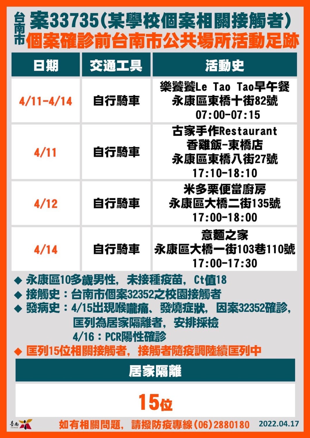 圖：擷自黃偉哲臉書