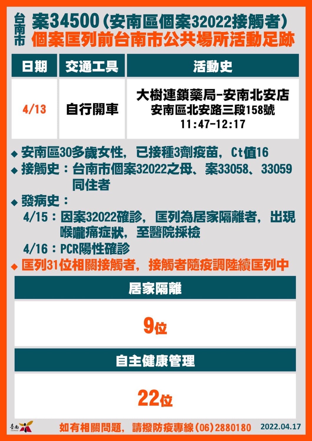 圖：擷自黃偉哲臉書